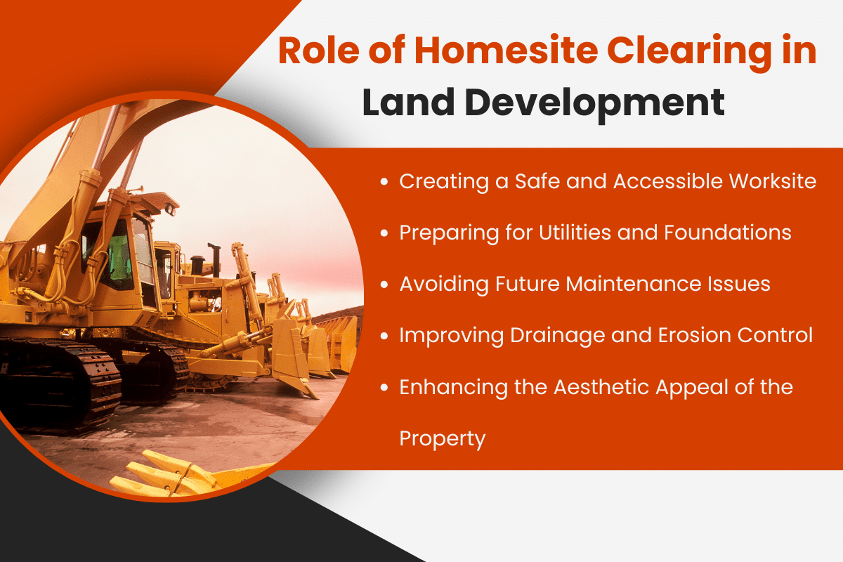 Preparing for Construction: The Role of Homesite Clearing in Land ...